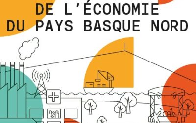 Pédagogie de l’économie territoriale